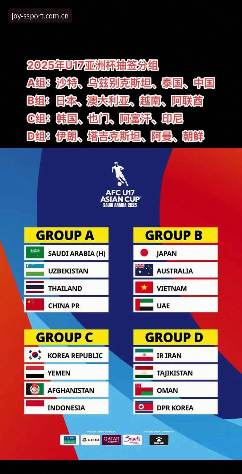 U17世界杯抽签结果出炉：从四季体育平台看中国足球新生代的关键分组实用分析