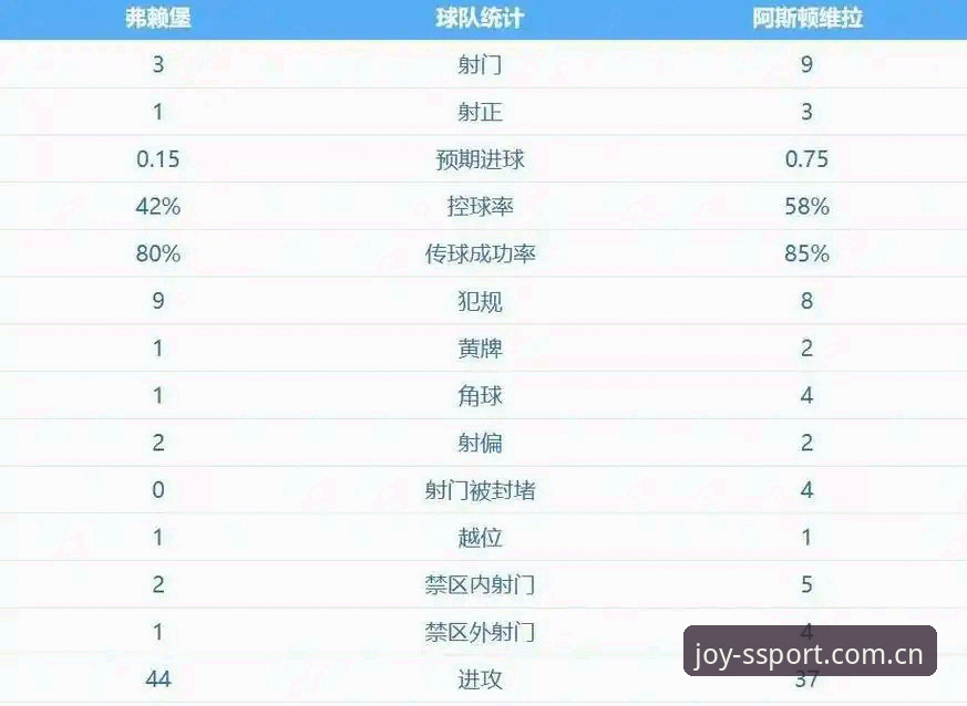 阿斯顿维拉欧联杯夺冠深度分析：埃梅里五冠传奇与30年冠军荒终结