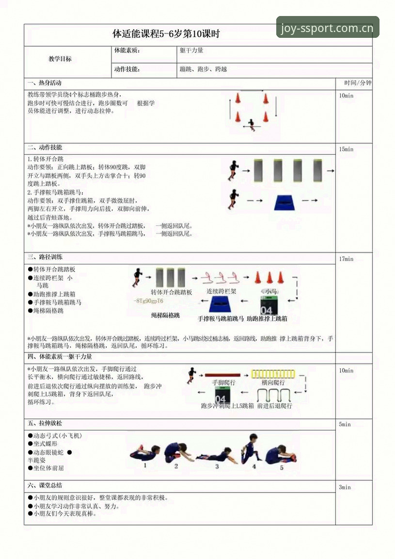 四季体育运动数据 新手必看:四季体育运动数据管理实用指南
